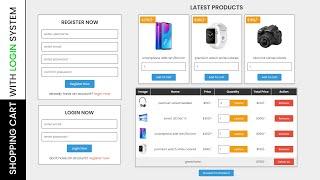 Shopping Cart With Multiple User Login & Register System Using HTML - CSS - PHP - MySQL Database