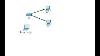 [CCNA v6] Packet Tracer 5.2.2.7 Configuring Switch Port Security