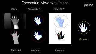 (VR2020) 3D Hand Tracking in the Presence of Excessive Motion Blur