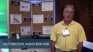 Analog Devices Automotive Audio Bus (A2B)