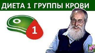 1 ГРУППА КРОВИ_Диета по группе крови 1_доктора Piero Mozzi  Ч 2