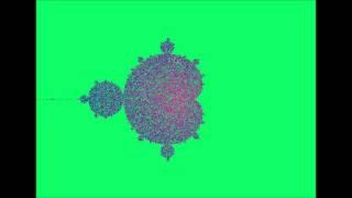 Mandelbrot set in Python