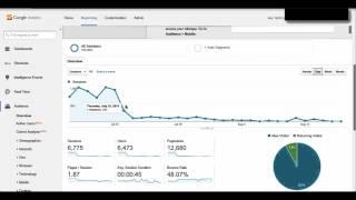 Online Scams  Be careful Buying Websites On Flippa