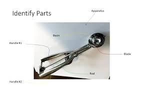 Writing a Quick Provisional Patent Application