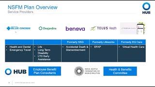 Understanding Your NSFM Employee Benefits Plan