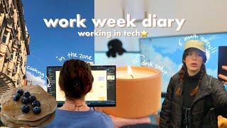 week in the life of a UX designer working remotely*realistic working 9 to 5*