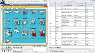 11 5 1 2   11 4 1 2 Packet Tracer   Skills Integration Challenge