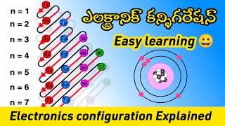 Electronic configuration complete explanation|Understanding Electro Configuration in Elements Telugu