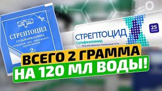 Старый аптекарь поведал про 10 неожиданных вариантов использования стрептоцида!