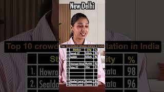 Top 10 crowded railway station in India | Anurag Aggarwal