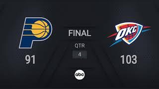Indiana Pacers vs Oklahoma City Thunder Game 7 | #NBAFinals presented by YouTube TV Live Scoreboard