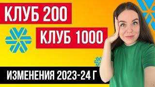 Клуб 200 Сибирское здоровье | Клуб 1000 Siberian Wellness | Изменения 2023-2024 г