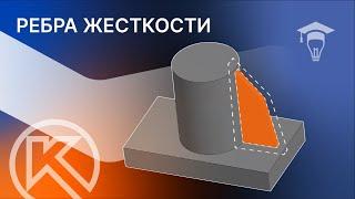 КОМПАС-3D Как построить ребра жесткости