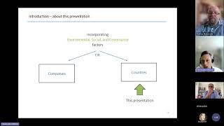 ESG in Capital Markets - A Market Practitioner's Experience 2024