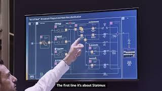 AWS M&E Demo: Broadcast  Channel Playout and Next Gen Distribution