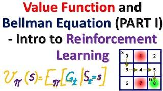 Bellman Equation Reinforcement Learning شرح عربي