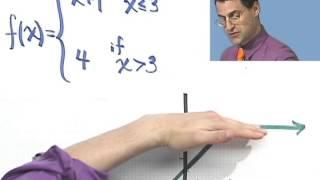 Graphing Piecewise-Defined Functions