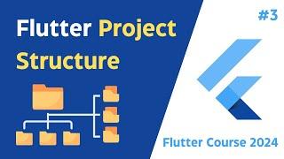 Flutter Project Structure Explained | How to Organize Your Code Like a Pro