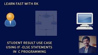 #IF ELSE |STUDENT RESULT USE CASE ##C Programming#Branching statement| #C projects