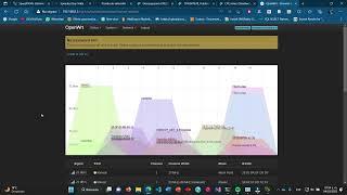 Configuración de red mesh en OpenWrt, B.A.T.M.A.N  y IEEE802.11s en ruteador TpLink CPE 220 v3.