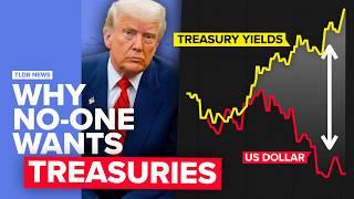 Why US Bond Yields Are Surging (Again)