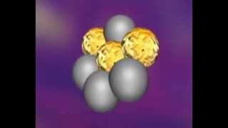 GCSE Science Revision - Atomic Number and Mass  Number