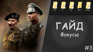 ГАЙД #3 СОЗДАЁМ ФОКУСЫ | Моддинг Hearts of iron 4