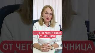 Молочница  Причины, от чего появляется кандидоз