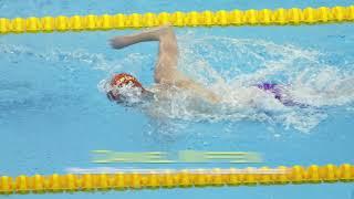 Swim Ireland IOSC19 Records Round Up