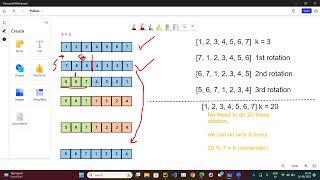 Leetcode # 189. Rotate Array (Python)