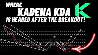 Where Kadena (KDA) Crypto Coin Is Headed After The Breakout!