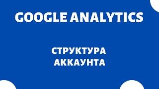 Cтруктура аккаунта Google Analytics