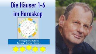 Astrologische Häuser zeigen deine Persönlichkeit - 1 Teil Beschreibung der Häuser von 1 bis 6