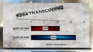 Ryzen Threadripper 1900X vs Ryzen TR 1950X Benchmarks | Gaming Tests | Office & Encoding CPU Review