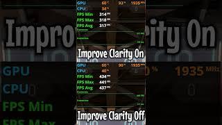 Valorant Improve Clarity On or Off | Best Valorant Graphics Settings for FPS, Quality & Performance