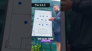 The 3-4-3 Formation Explained #football #SoccerTactics #footballtactics #Soccer