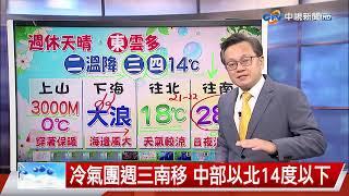 【立綱氣象報報】週休北部涼 南部溫差大 東部早晚雨│中視晚間氣象 20241122