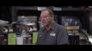 About Midwest Equipment Company | Celebrating 25 Years!