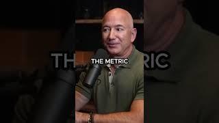 Top 5 Business Metrics to Question #datadrivendecisions  #BusinessStrategy #jeffbezos