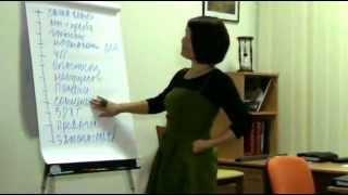 БИЗНЕС-КЛУБ "Денежный поток" с Л.Богуш и В.Чеповым, ч.1