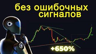 НОВЫЙ трендовый индикатор на TradingView подает ТОЧНЫЕ сигналы на покупку и продажу