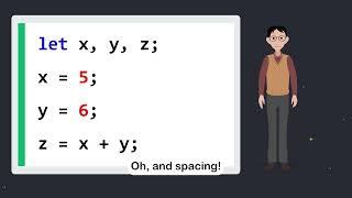 JavaScript Statements - Part 3- Semicolons, Spaces & Line Breaks #w3schools #javascript #programming