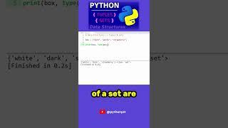 What is a Set in Python?