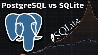 SQLite vs PostgreSQL Performance