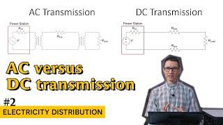 AC versus DC power transmission (2 - Electricity Distribution)