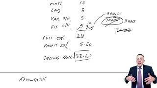 Introduction to Pricing, Cost plus pricing - ACCA Performance Management (PM)