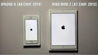 iPhone 6 vs iPad Mini 2 Speed Comparison