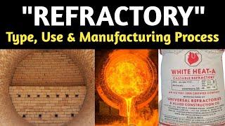 Refractory | Type of Refractory | Manufacturing Process of Refractory | Use of Refractory |