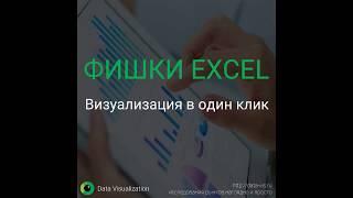 Визуализация в один клик в Excel.