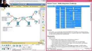 8.3.1.2 Packet Tracer - Skills Integration Challenge